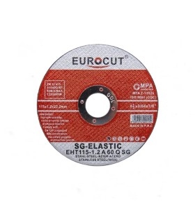 صفحه سنگبري يوروتك ميني 115